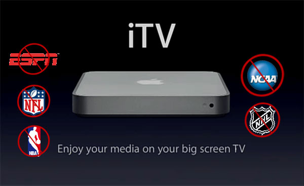 Apple iTV cable 